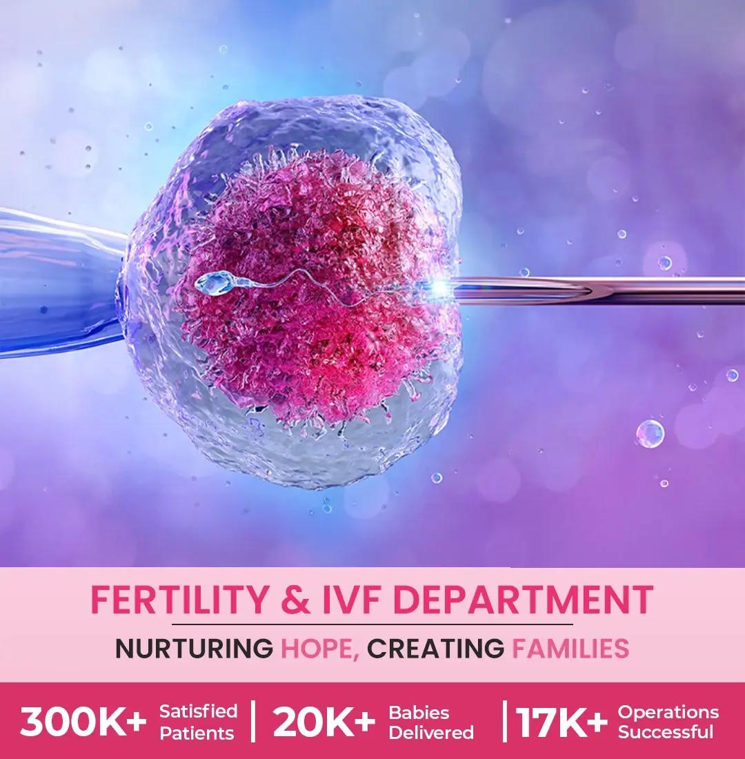 High-Risk Pregnancy Care in Gurgaon