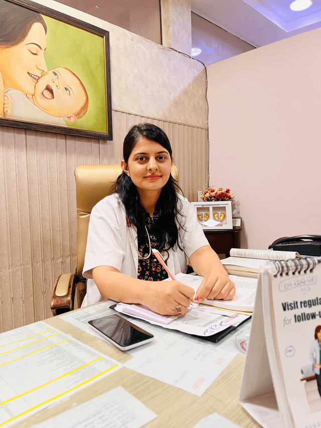 Dr. Shikha Choudhary