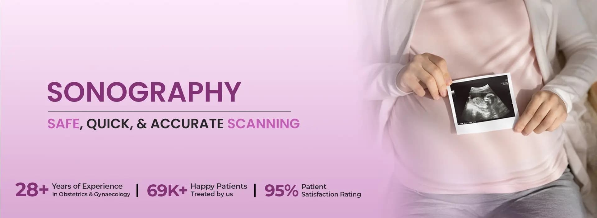 Best Sonography treatment in Gurgaon
