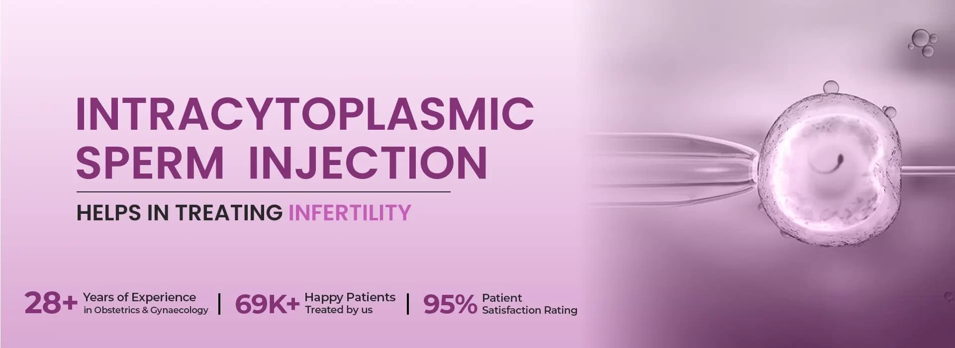 High-Risk Pregnancy Care in Gurgaon