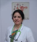 Dr. Neeru Thakral